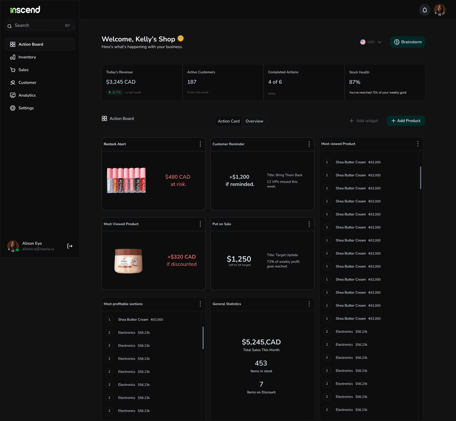 Data Fellows community